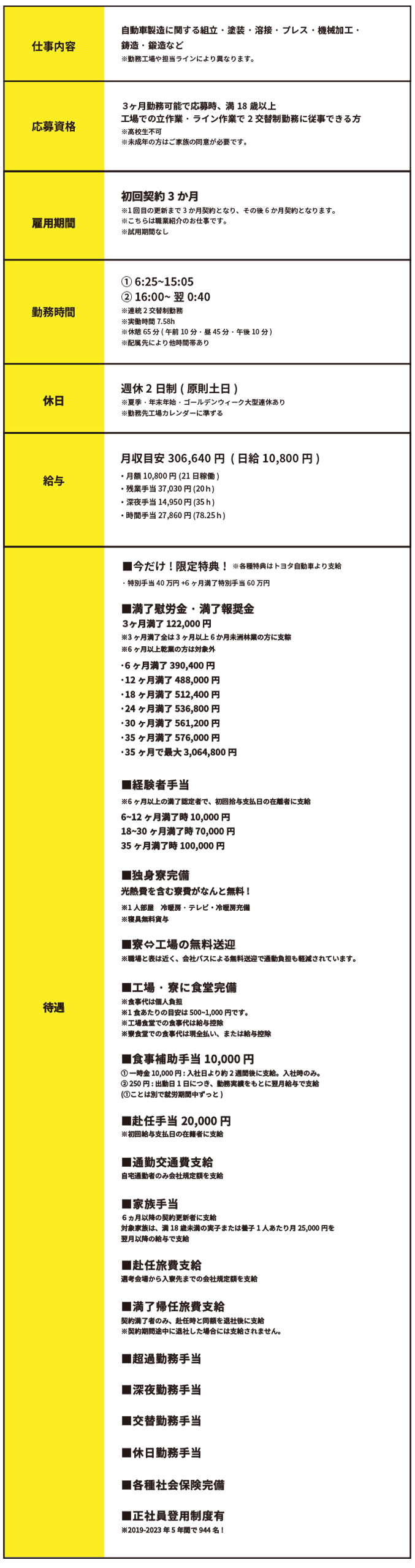 名称未設定 1